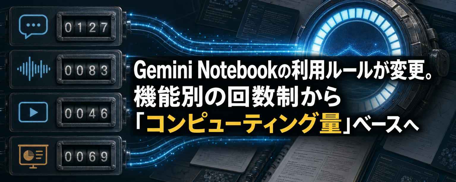 Gemini Notebookの利用制限が9月2日変更、5時間ごと回復と週間上限へ