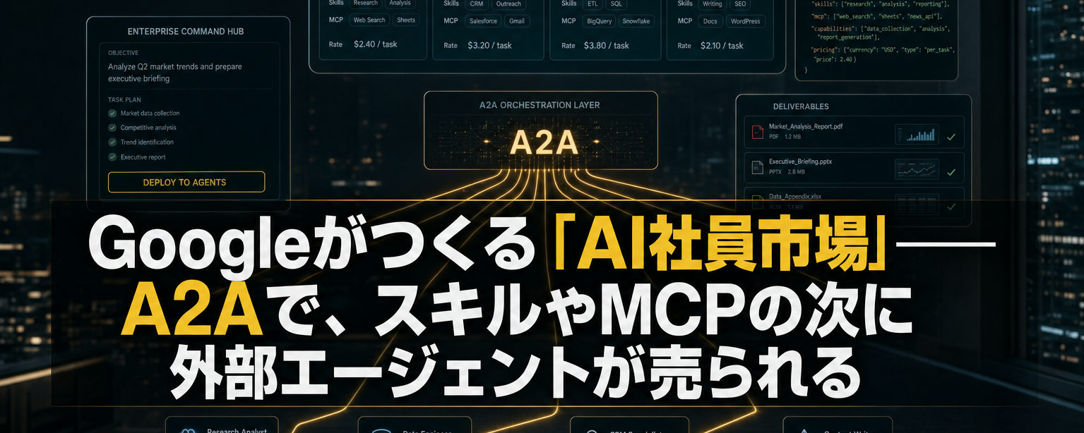 A2AとMCP・スキルの違い｜Googleが作るAIエージェント市場の3層構造