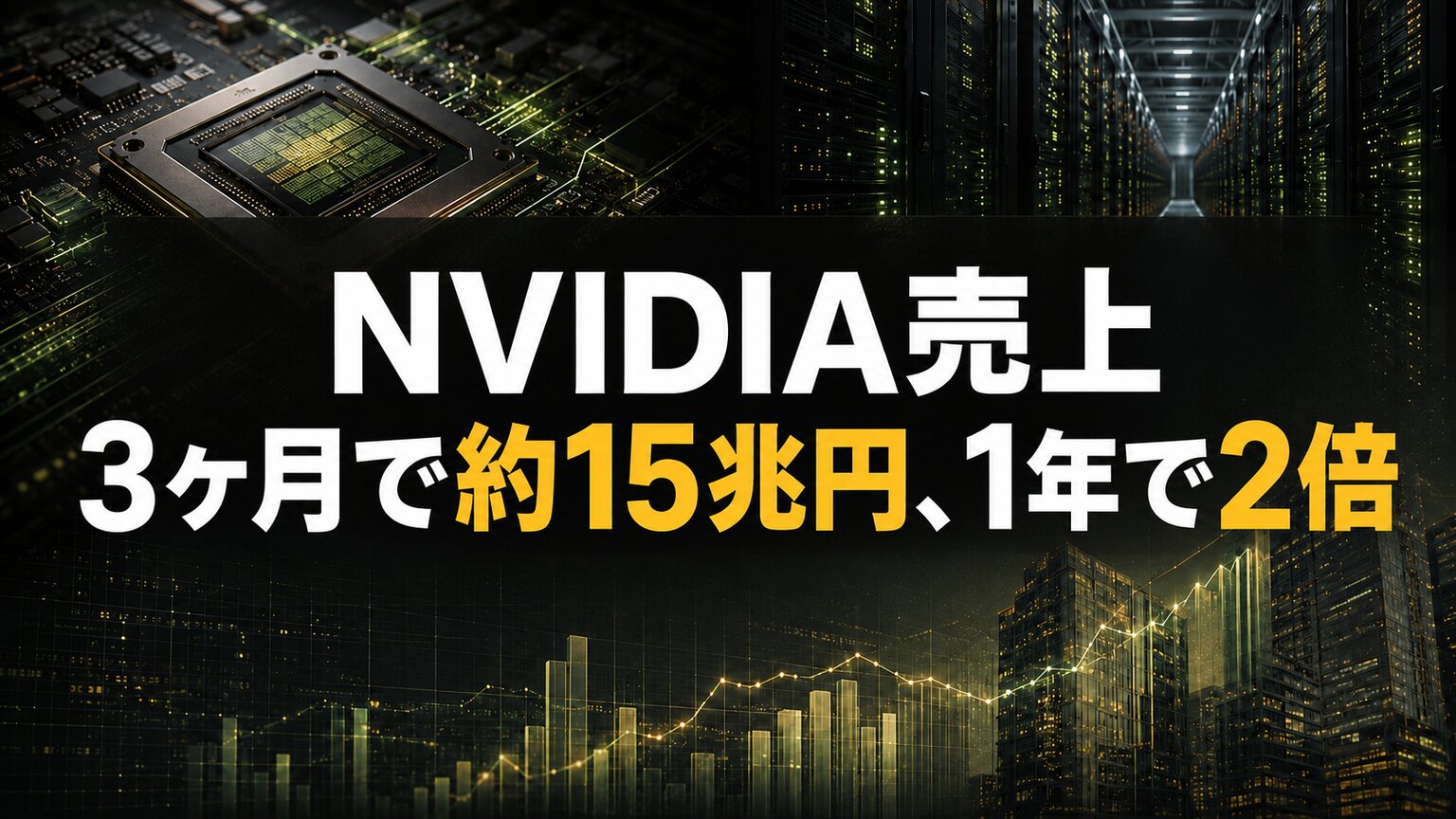 NVIDIA売上、1年で2倍――3ヶ月で15兆円、AWSは追加200万基のGPU配備へ
