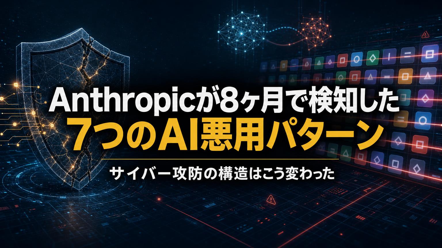 Anthropicが8ヶ月で検知した7つのAI悪用パターンというタイトルと、ひび割れた盾やAIのネットワークを描いたカバー画像