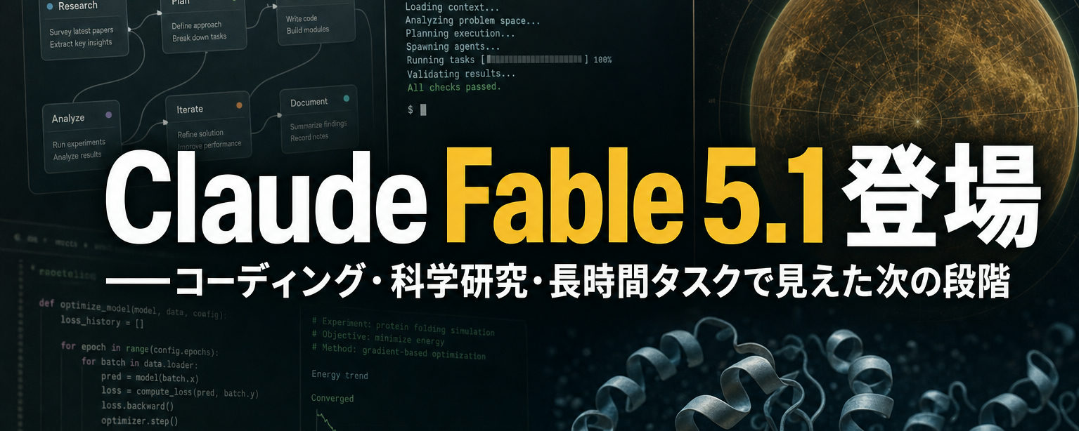 Claude Fable 5.1とは？38時間動き続けるAIエージェントの実力