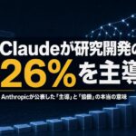 Anthropicの研究開発の26%をClaudeが主導――「主導」と「協働」の違い