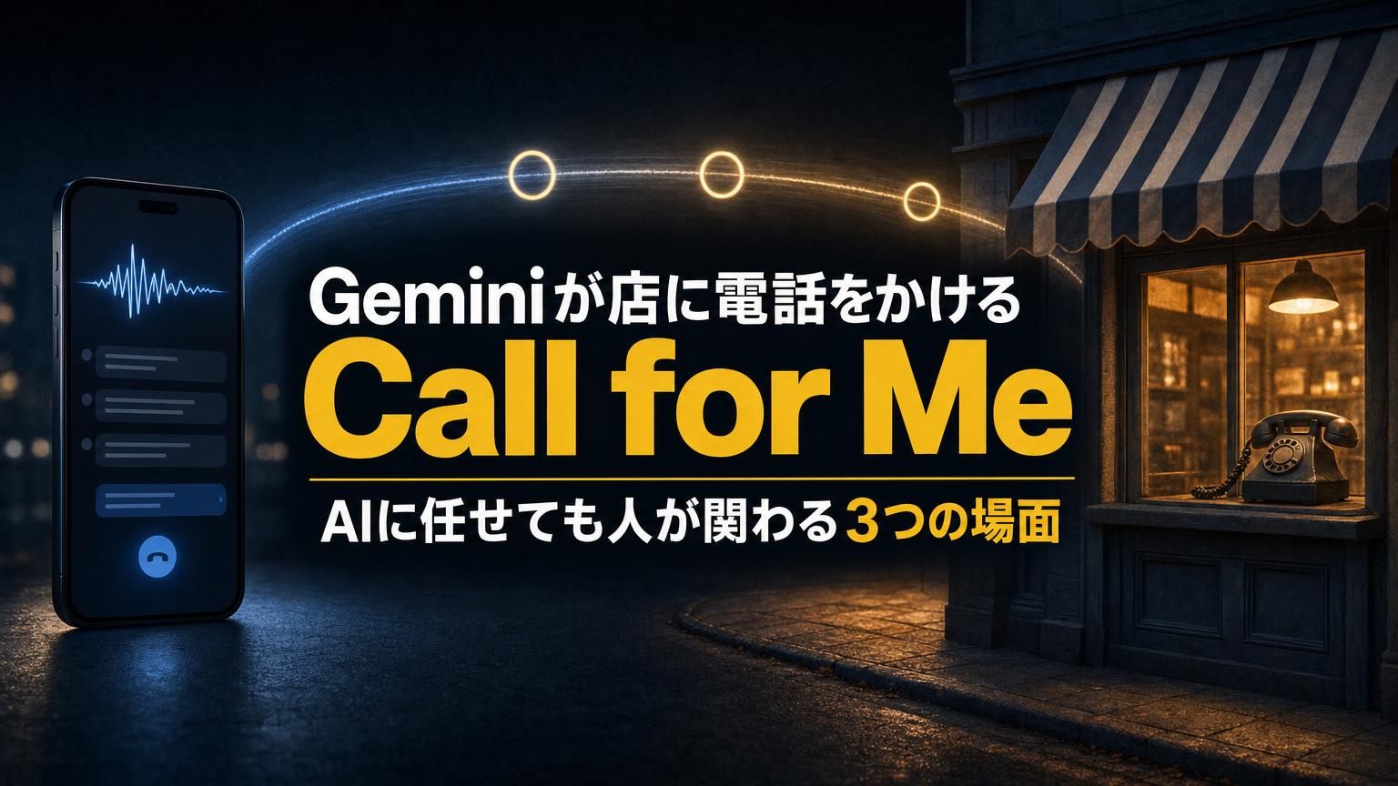 文字起こしが並ぶスマホから夜の店の電話へ光の線がつながり、Geminiが店に電話をかけるCall for Meと、AIに任せても人が関わる3つの場面を示すアイキャッチ