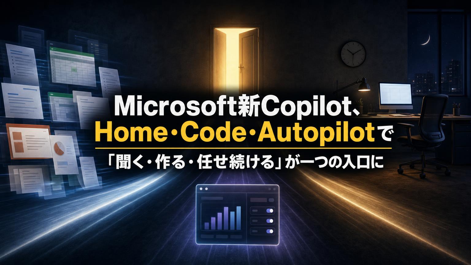 Microsoft新Copilotが、Home・Code・Autopilotで「聞く・作る・任せ続ける」を一つの入口にまとめることを示すアイキャッチ画像