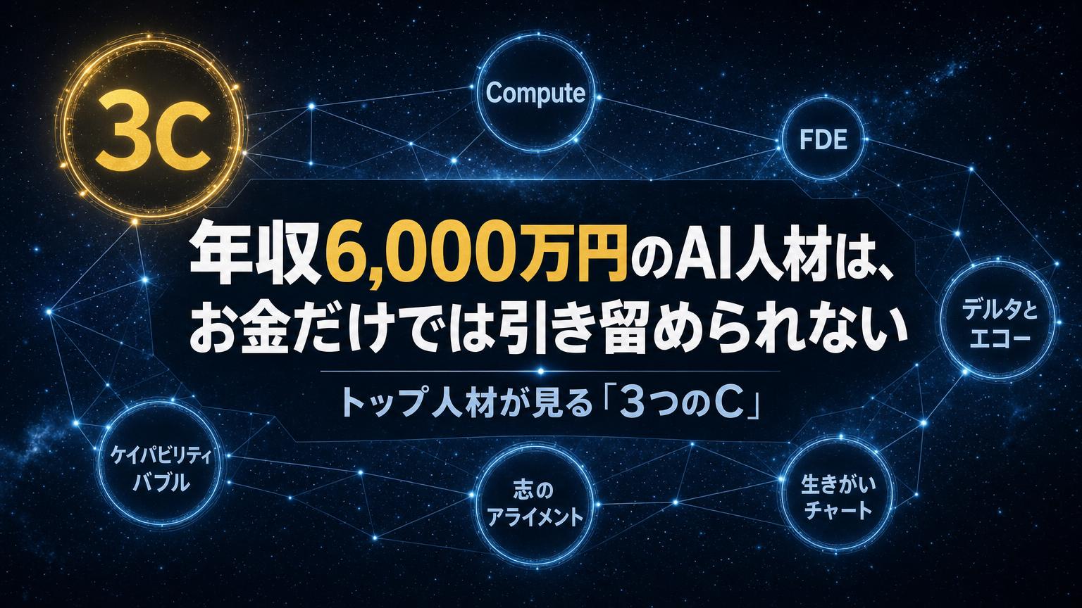AI人材の年収6,000万円——メドレーの新職種と、尾原和啓が語る「3つのC」