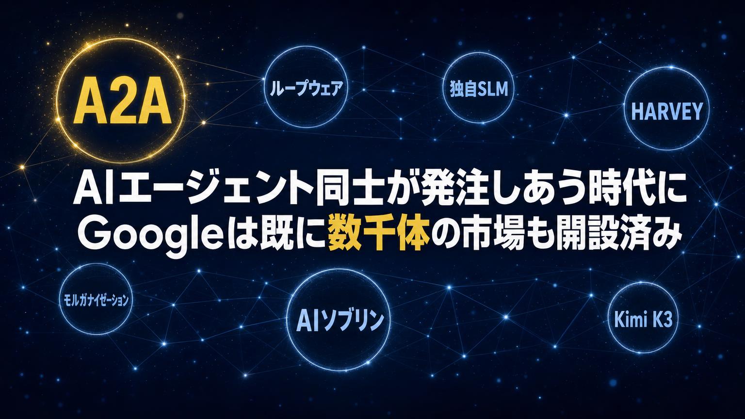 Google「A2A」とは？AIエージェント同士が発注し合う新市場の仕組み