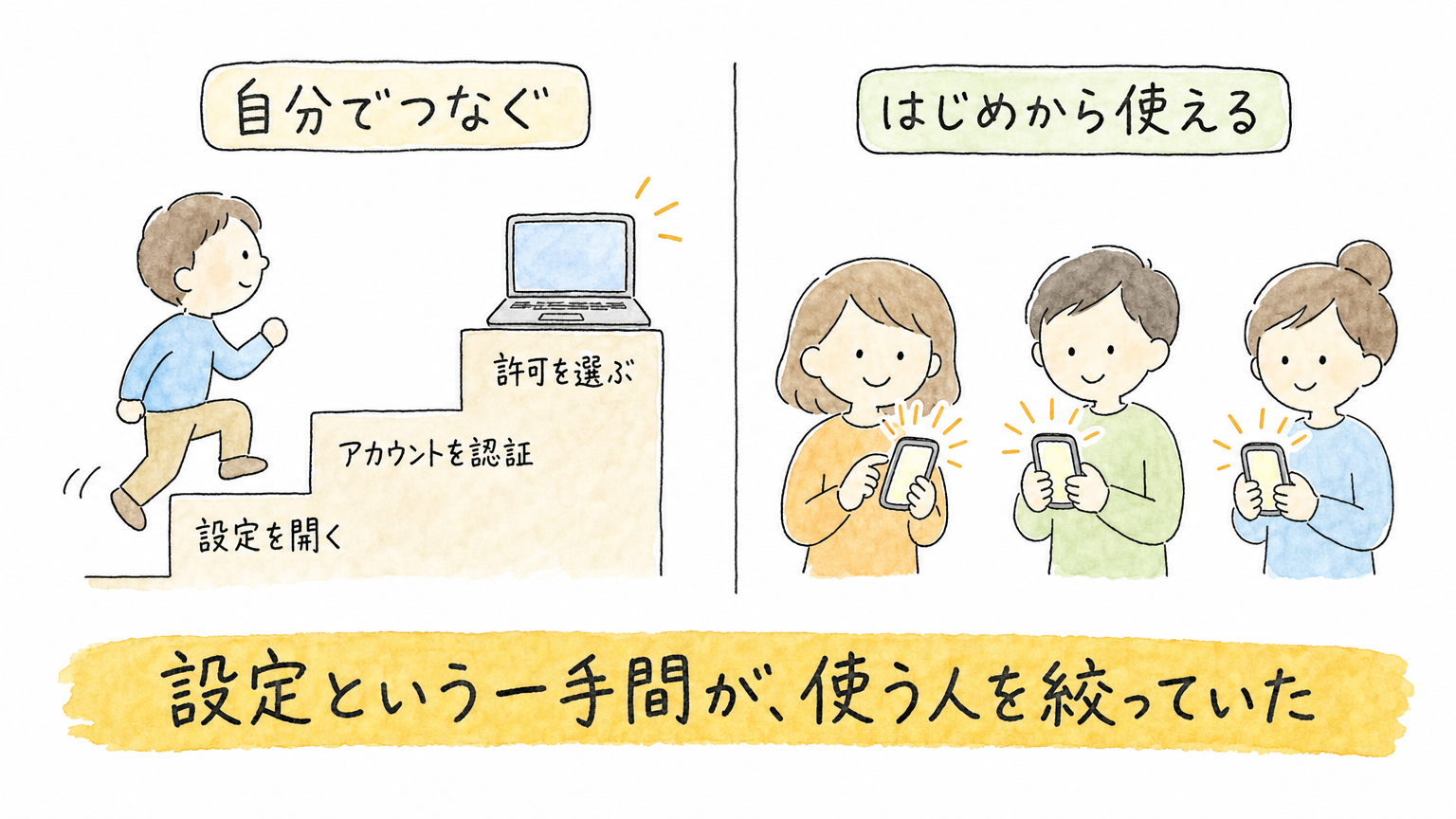Siri AI、9月14日に実提供開始──AI秘書の勝負は「賢さ」から「合鍵」へ移った