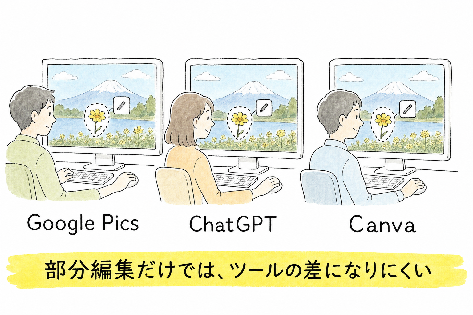 Google「Google Pics」を正式提供――画像生成AIがWorkspaceの標準機能に - 生成AIビジネス活用研究所 Google「Google Pics」を正式提供――画像生成AIがWorkspaceの標準機能に