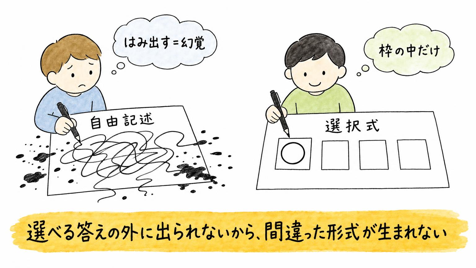 判断特化AI「Jev」とは？TypeSafe AI開発、193倍速く444倍安いと主張