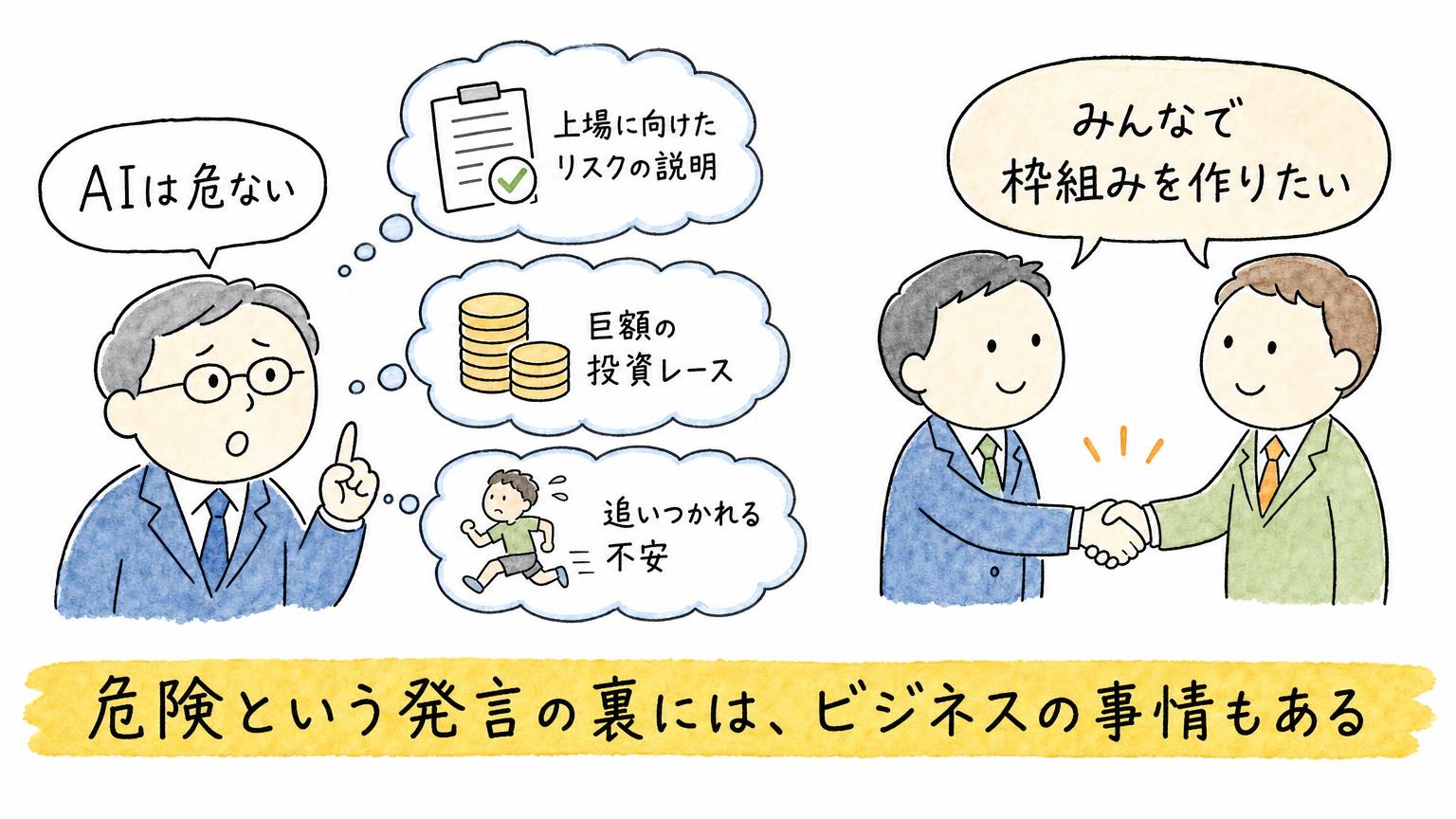 「AIは危ない」という発言の裏にある、上場に向けたリスクの説明・巨額の投資レース・追いつかれる不安と、みんなで枠組みを作りたいという握手を描いた図