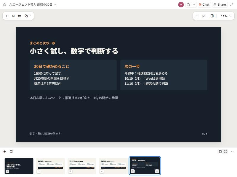 経営会議向けスライドの最後の1枚、まとめのスライド