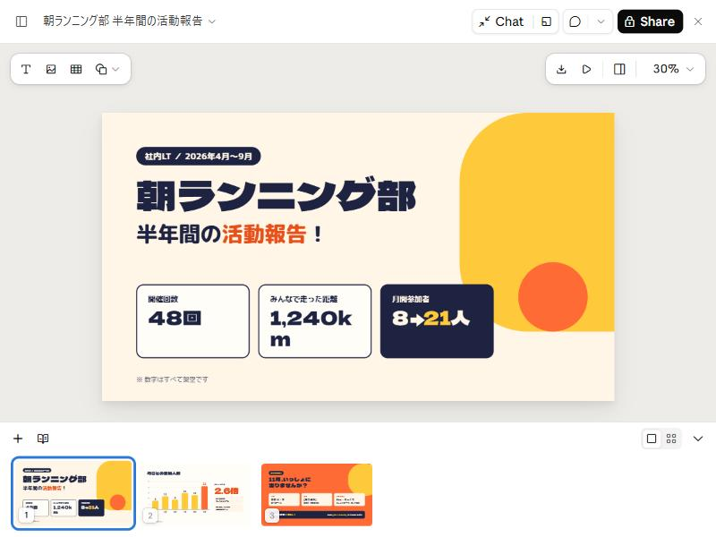 朝ランニング部スライドの表紙。中央のカードで1,240kmが1,240kとmの2行に折り返している