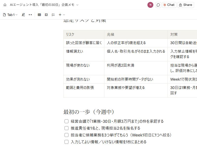 1ページ企画メモの末尾にある、チェックボックス付きの「最初の一歩」の項目