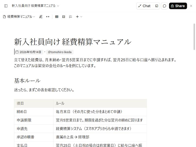 経費精算マニュアルの冒頭にある、基本ルールの表