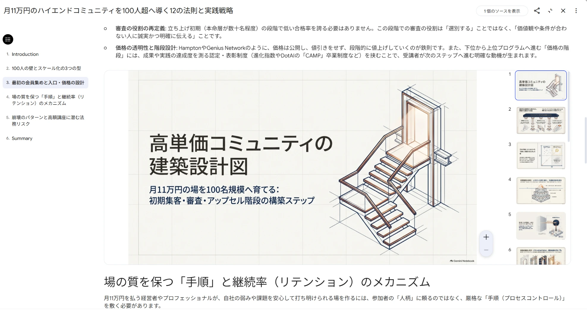 インタラクティブレポートの画面。レポート本文の途中にインフォグラフィックが埋め込まれ、右側にスライド状のページ一覧が並ぶ