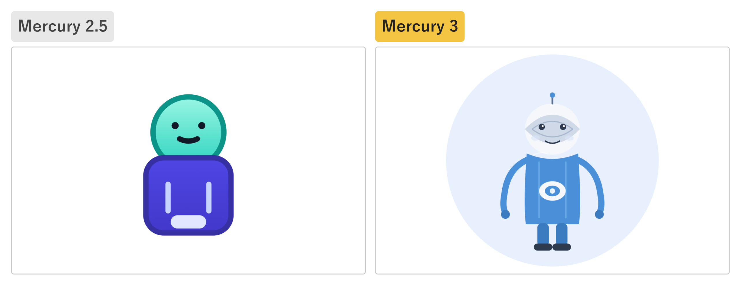Mercury 2.5とMercury 3が同じ課題で描いたロボットのアイコンを左右に並べた比較画像