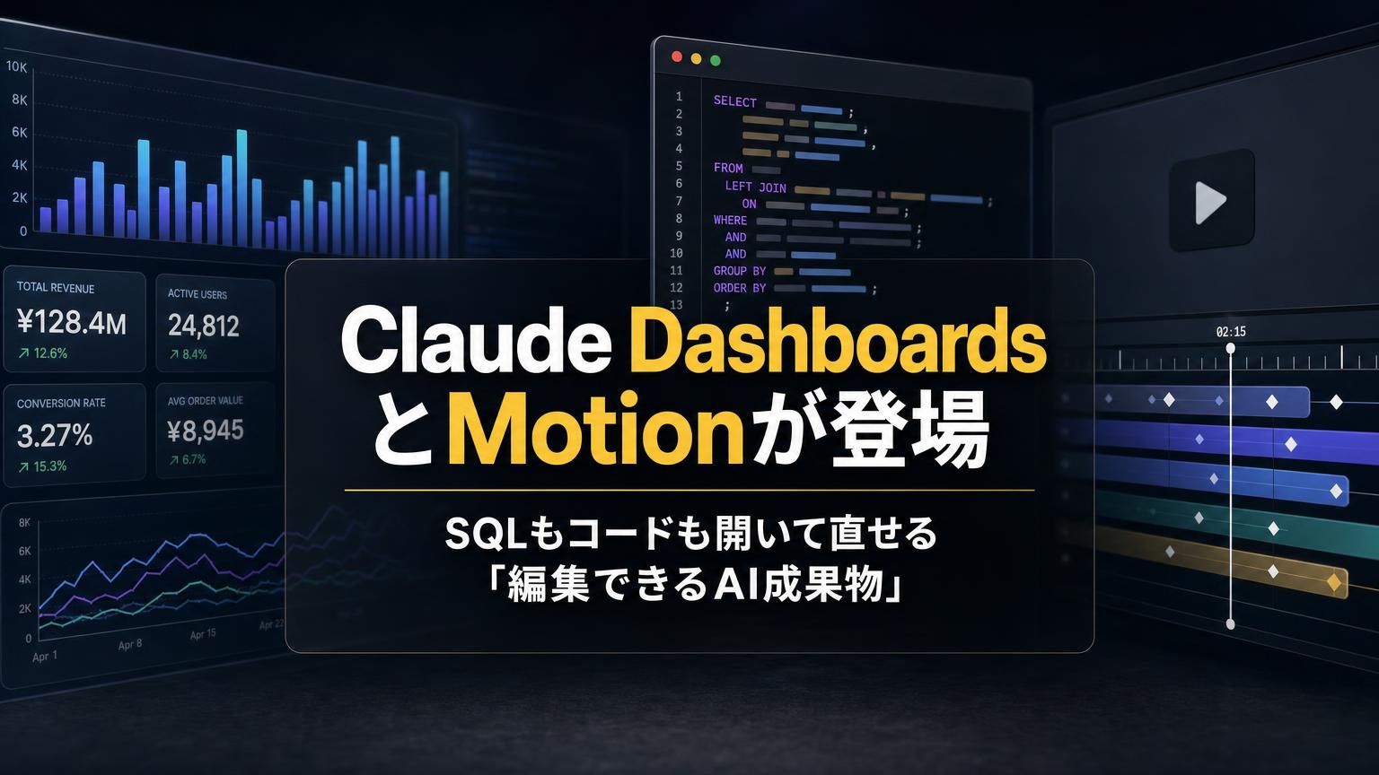 Claude DashboardsとMotionの記事のアイキャッチ画像
