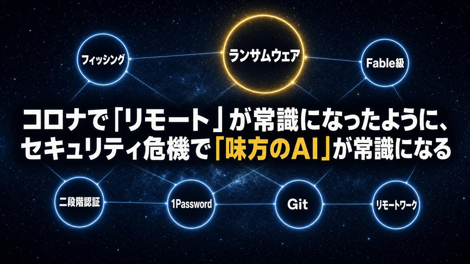情報漏えい対策は何から？焼肉きんぐ・Times流出の週に実践した3つの総ざらい