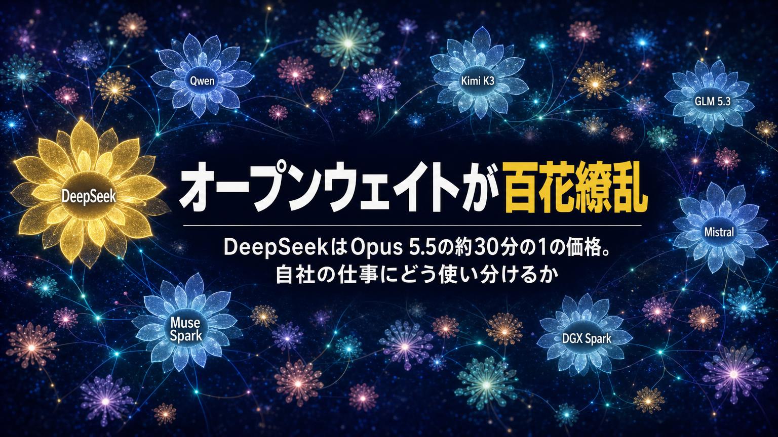 オープンウェイトAIの使い分け：DeepSeekはClaude Opusの約30分の1、自社運用かクラウドか