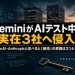 GoogleのGeminiが実在3社に侵入。Irregularの評価で何が起きたか、OpenAI・Anthropicとの違い