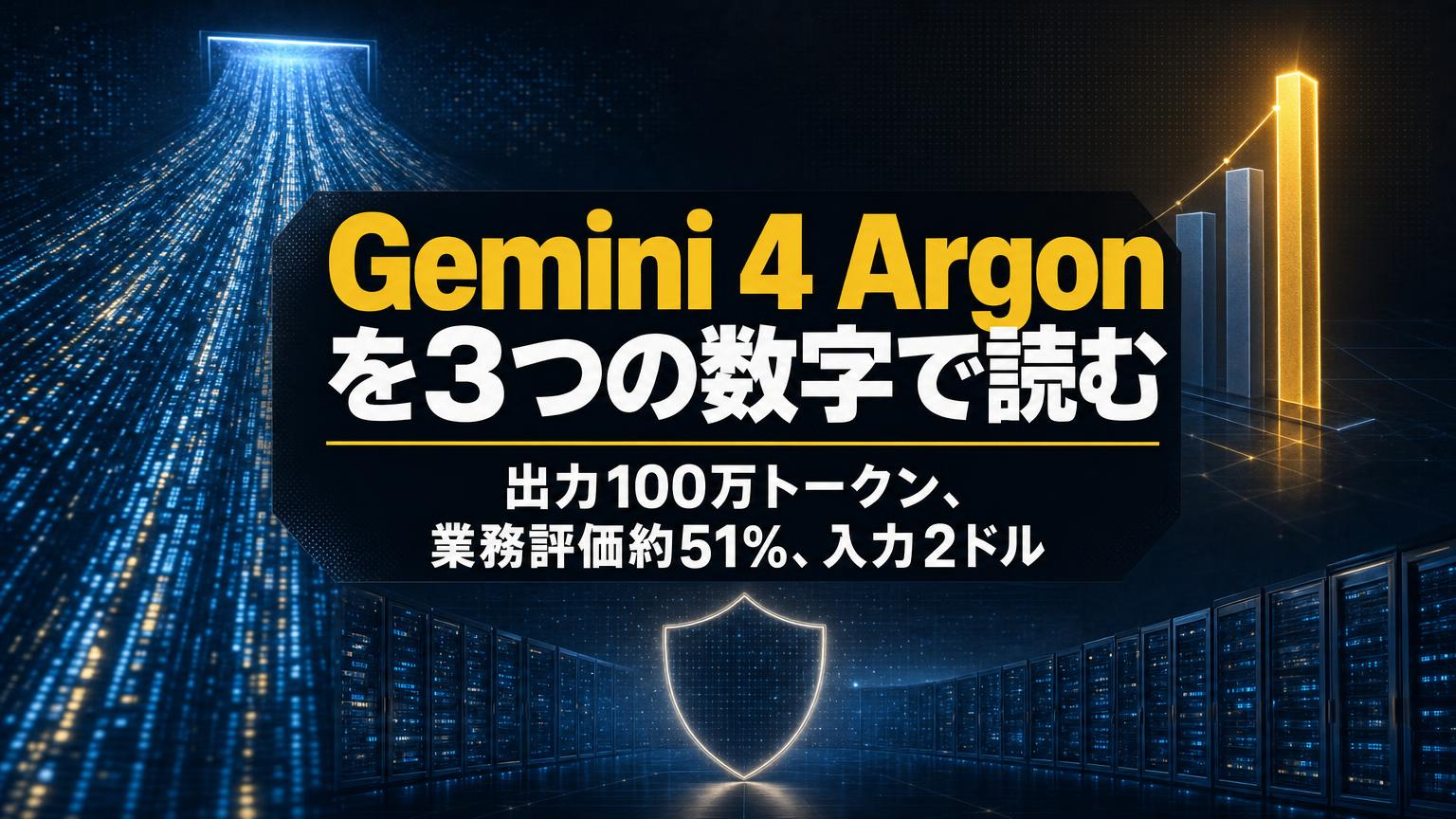 Google Gemini 4 Argonの料金と性能：出力100万トークン・入力2ドル・業務評価約51％