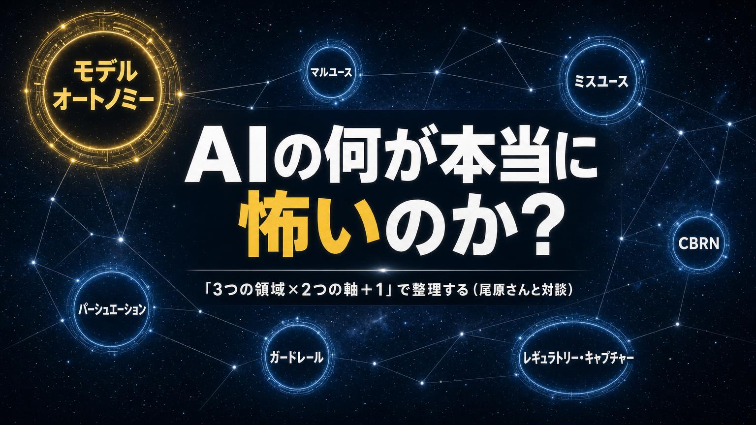 AIの何が怖いのか？3領域×2軸で整理——OpenAIのHugging Face事案に見る危険